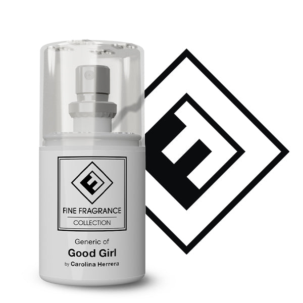 Top Picks (Women Signature 6 Fragrance Set)